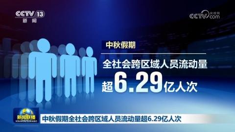 中秋假期全社會跨區(qū)域人員流動量超6.29億人次