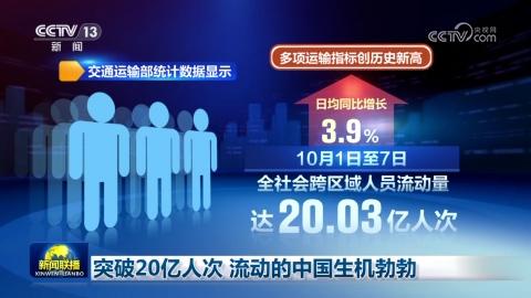 突破20億人次 流動的中國生機(jī)勃勃